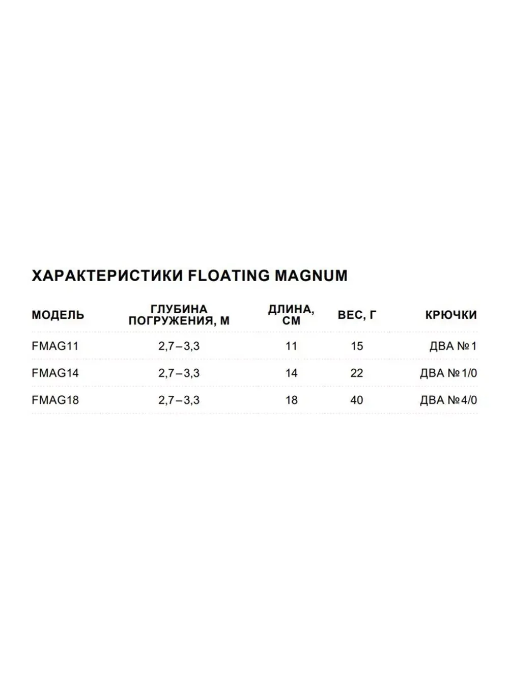 Воблер Floating Magnum 11, 11см, 15гр, цвет SH, плавающий