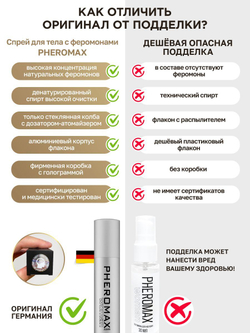 Концентрат феромонов для женщин Pheromax for Woman - 14 мл.