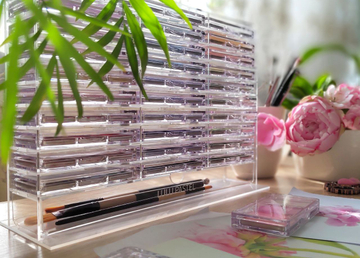 Органайзеры