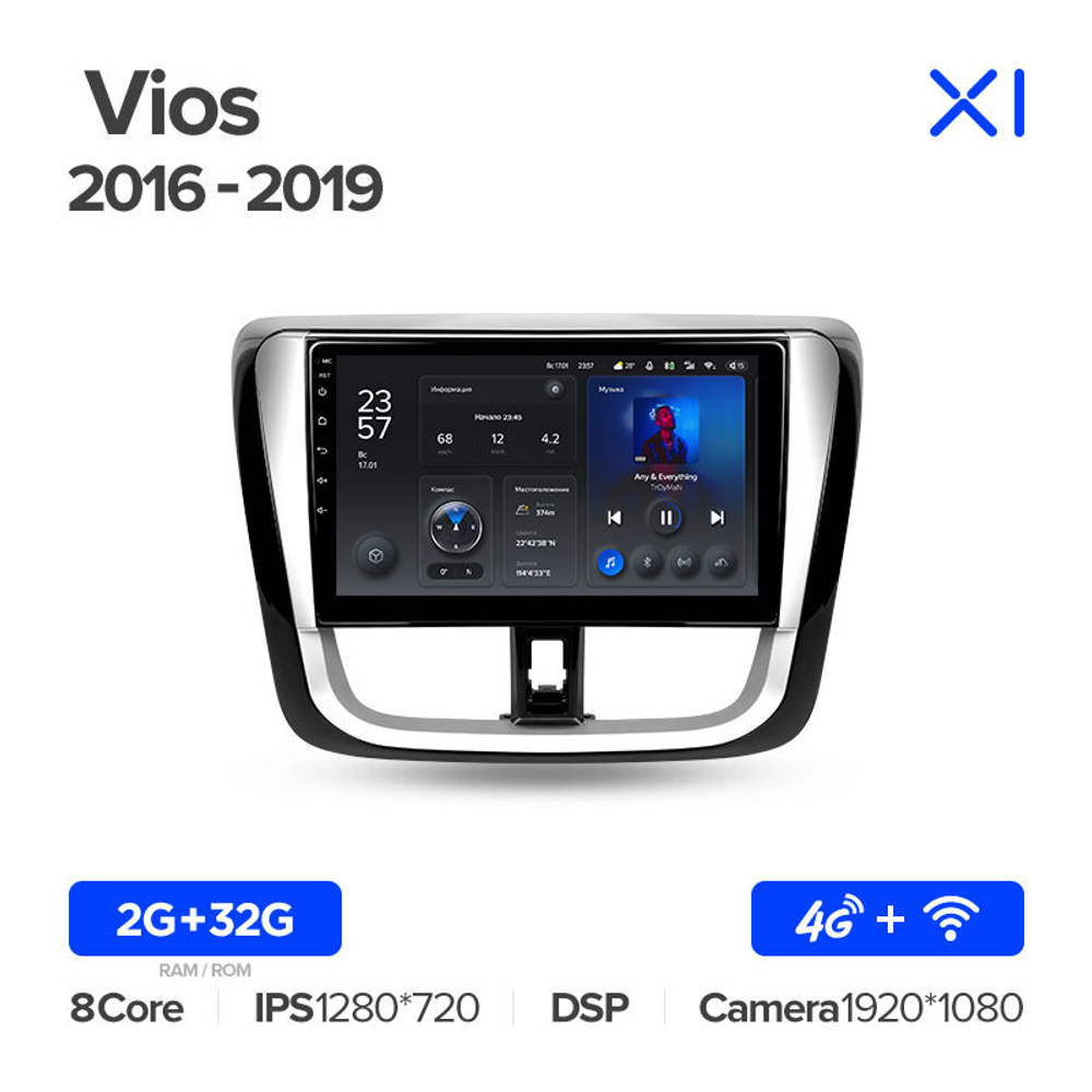 Teyes X1 10.2" для Toyota Vios, Yaris L 2016-2019