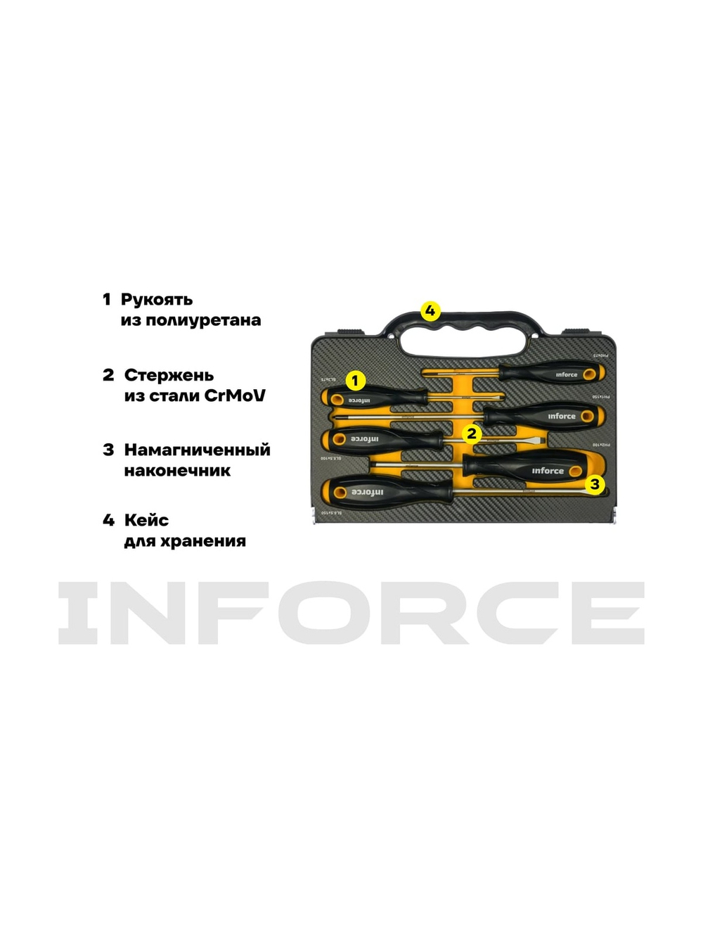 Набор отверток Inforce 6шт 06-09-71