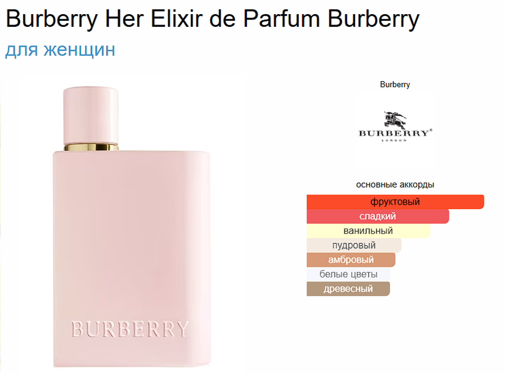 Burberry Her Elixir de Parfum Burberry (duty free парфюмерия)