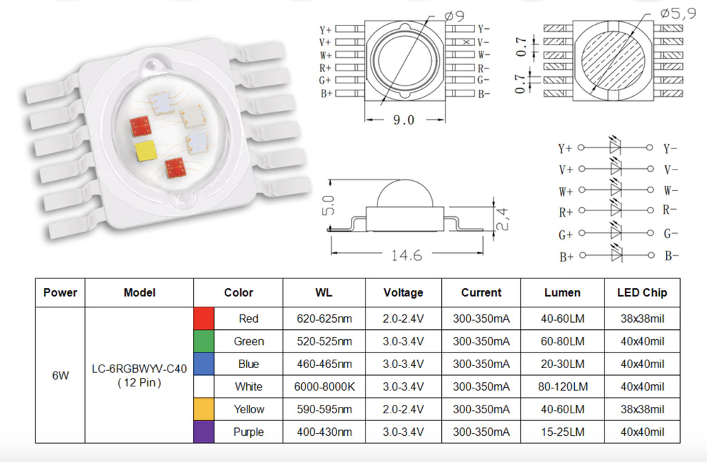 Светодиод RGBWAUV (6w, 12pin)