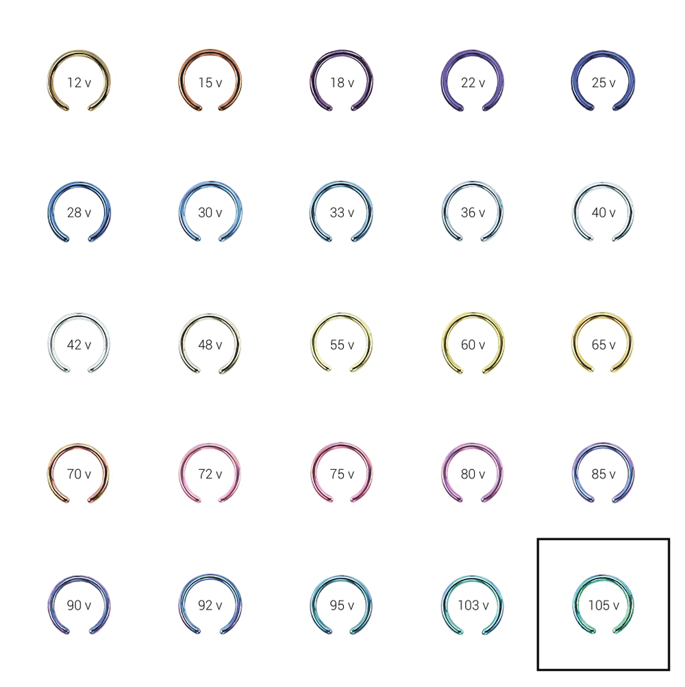 Анодирование