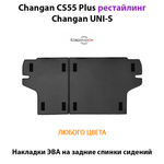 Накладки ЭВА на задние спинки сидений для Changan CS55 Plus (21-н.в.) рестайлинг/ Changan UNI-S