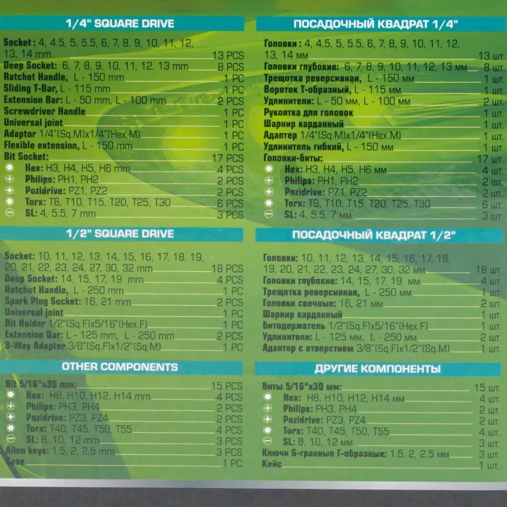 Набор инструментов 94пр. 1/4'', 1/2'' FORSandTUNE FORSandTUNE-4941-5