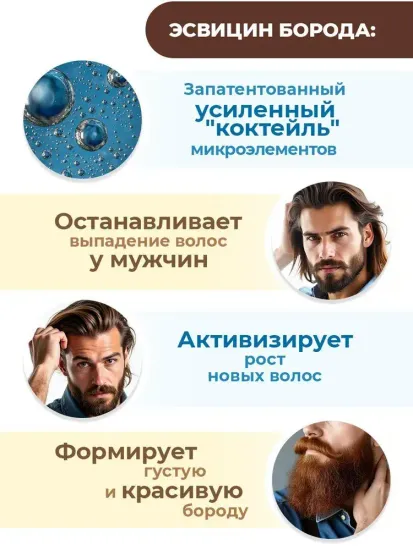 ЭСВИЦИН БОРОДА Лосьон для роста волос против выпадения, для густоты и роста бороды 250 мл