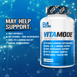 EVLution Nutrition, VitaMode®, высокоэффективные мультивитамины, 120 таблеток