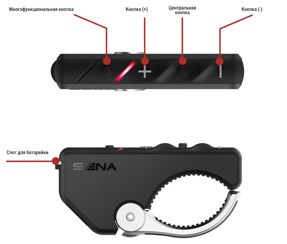 Bluetooth мотогарнитура с дистанционным управлением на руль SENA 10U (для шлемов ARAI закрытого типа)