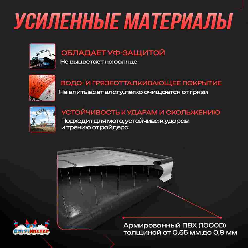 Надувная подушка «AirCore» для приземлений и отработки трюков, 7×7×2 м