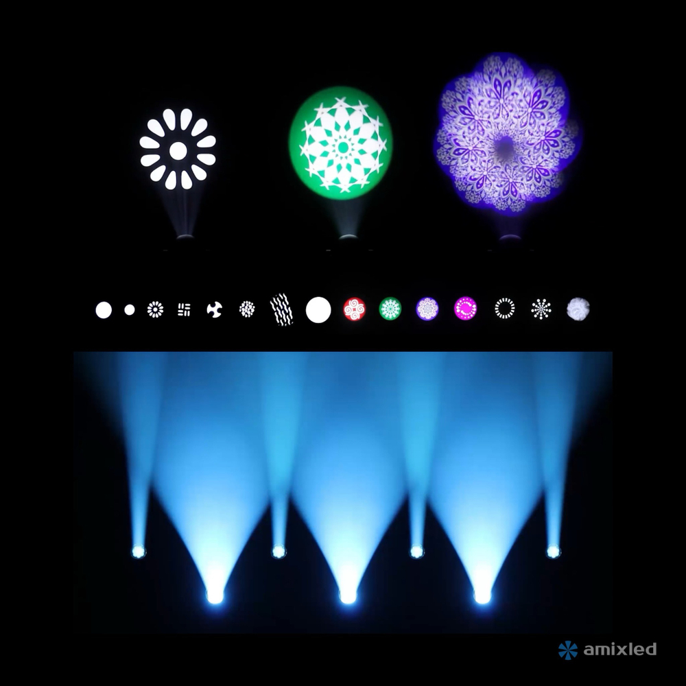 Световой прибор Amixled BSW 300