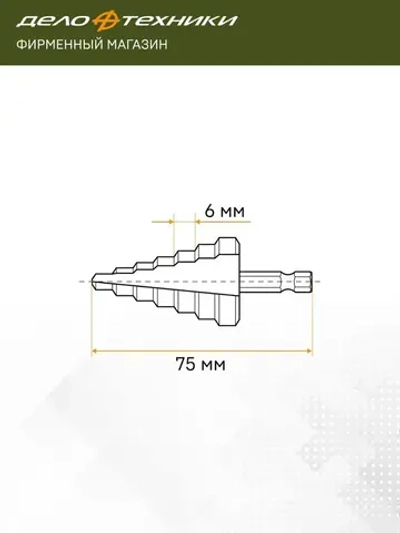 Сверло ступенчатое по металлу Дело Техники с шестигранным хвостовиком 4-20мм, 216020