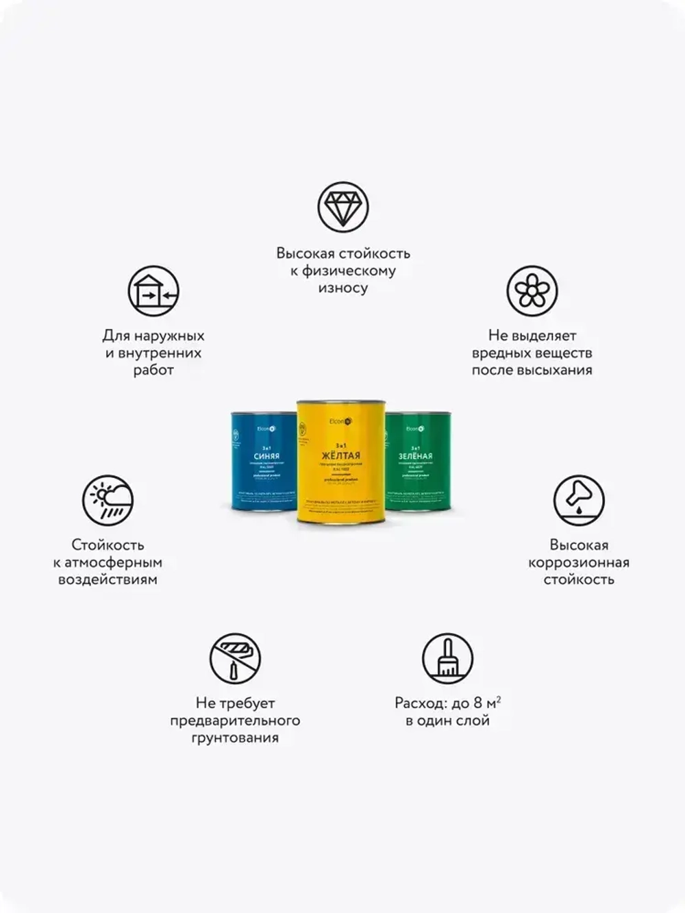 Грунт эмаль по ржавчине 3 в 1 Elcon краска по ржавчине для металла глянцевая, графит RAL 7024, 0,8 кг