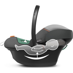 Коляска 3 в 1 Cybex Priam IV Rosegold complete и автокресло Aton S2 i-Size Lava Grey Leaf Green