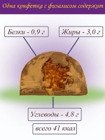 Шоколадные конфеты без сахара