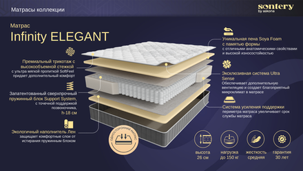 Матрас INFINITY Elegant