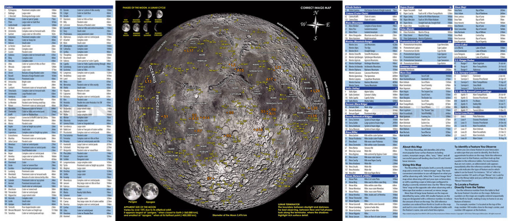 Телескоп Orion StarBlast 102 мм AZ, с сумкой