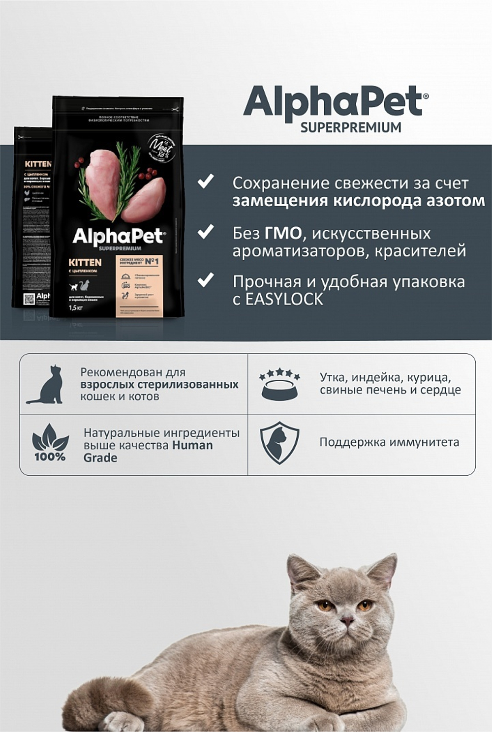AlphaPet Superpremium Kitten Сухой корм для котят с цыпленком, 400 гр