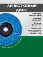 Набор дисков для мини ушм 75мм, 76мм.