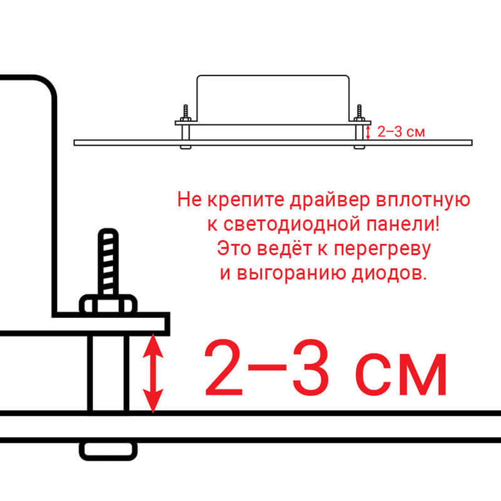 Купить Квантум борд Самсунг 480 Ватт (4x120W) для растений недорого.