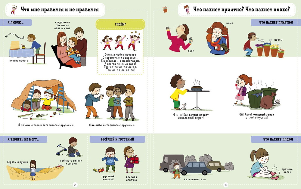 Главная книга малыша. Я знаю 1000 слов