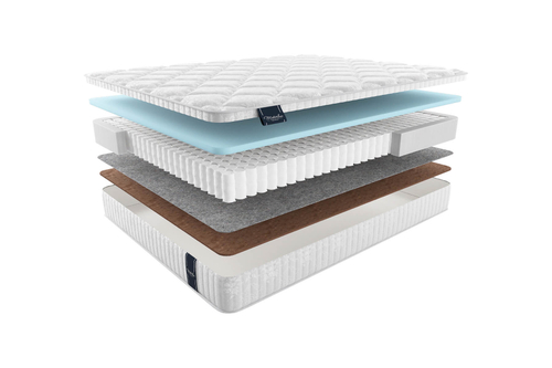 Матрас meranges forteМЕРАНЖЕС ФОРТЕ