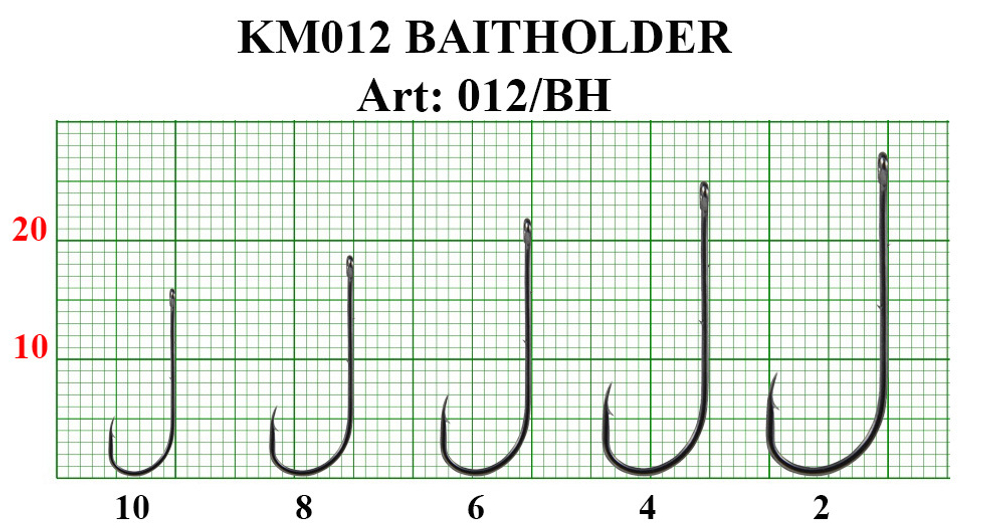 Крючок Fish Season KM012 Baitholder с ушком, покрытие BN