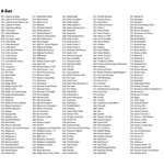 Игровая приставка Dendy Nimbus 1700игр HDMI (8+16Bit+Нео+)