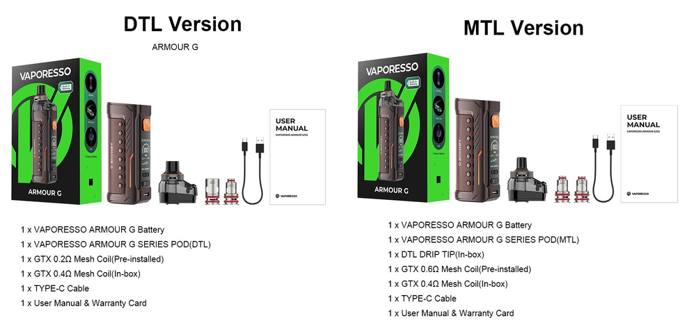 Vaporesso ARMOUR GS 80W Pod Kit