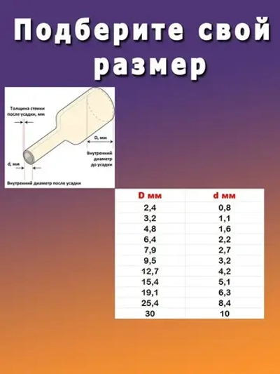 Термоусадка с клеевым слоем Ф6,4 черный 3 метра