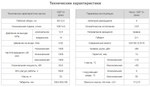Насос 12БГ12-25АМ