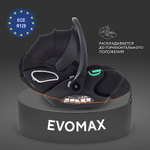 Детская коляска Rant Teo Soft 3 в 1 с автокреслом Evomax Black Graphite