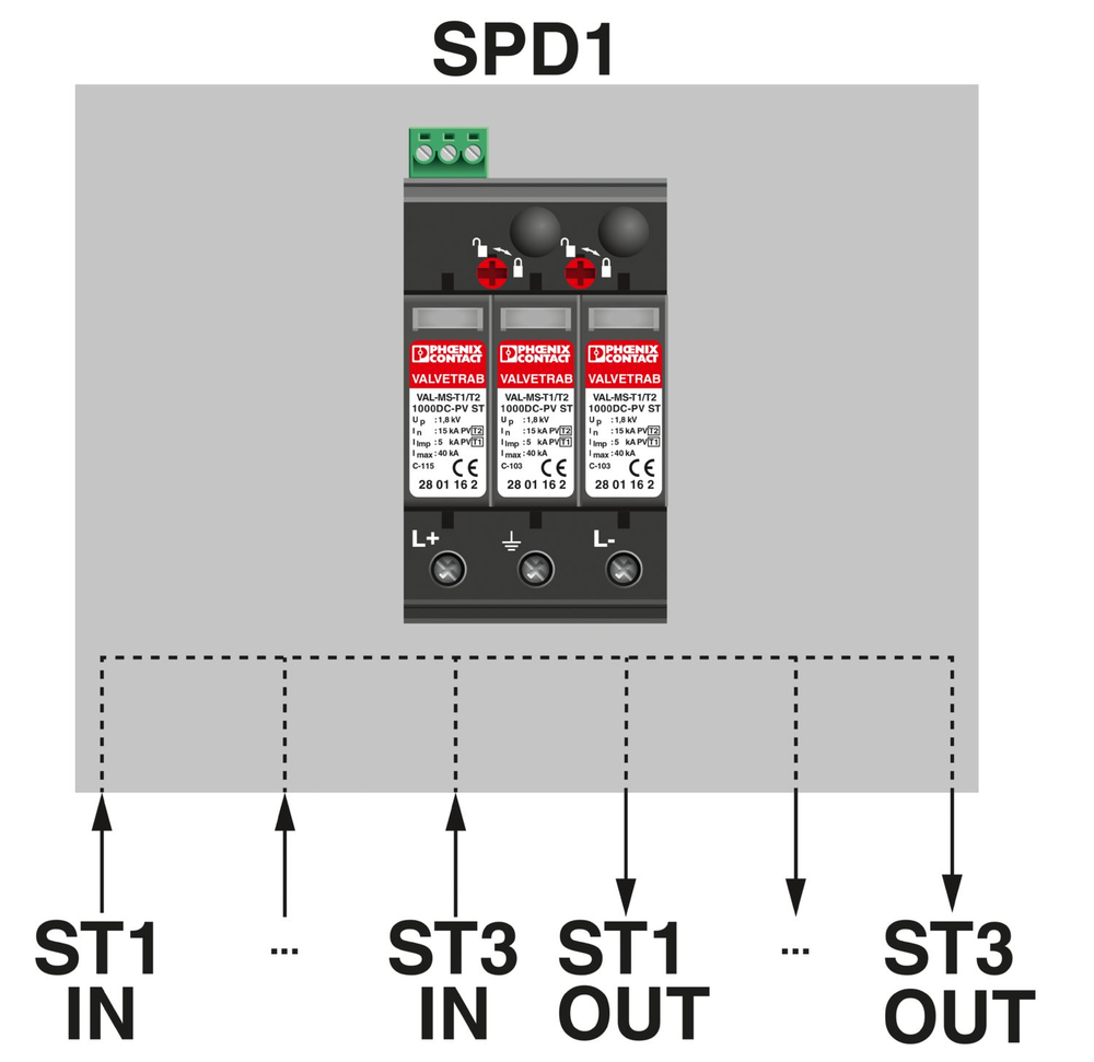 1064363 - SOL-SC-3ST-0-DC-1MPPT-1001EQ - Соединительные коробки генераторов