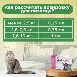 Капли от блох, клещей и гельминтов лечебные "KRKA"/ Для собак массой менее 2,5кг / "Селафорт 15мг/0,25мл Селамектин