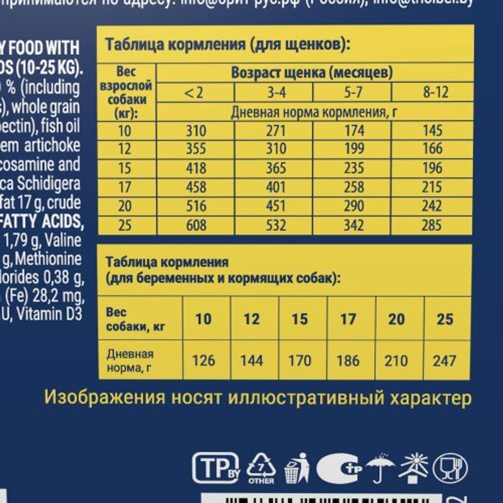 Корм для собак сухой BRIT PREMIUM с курицей для щенков "Dog Puppy and Junior Medium", 1кг