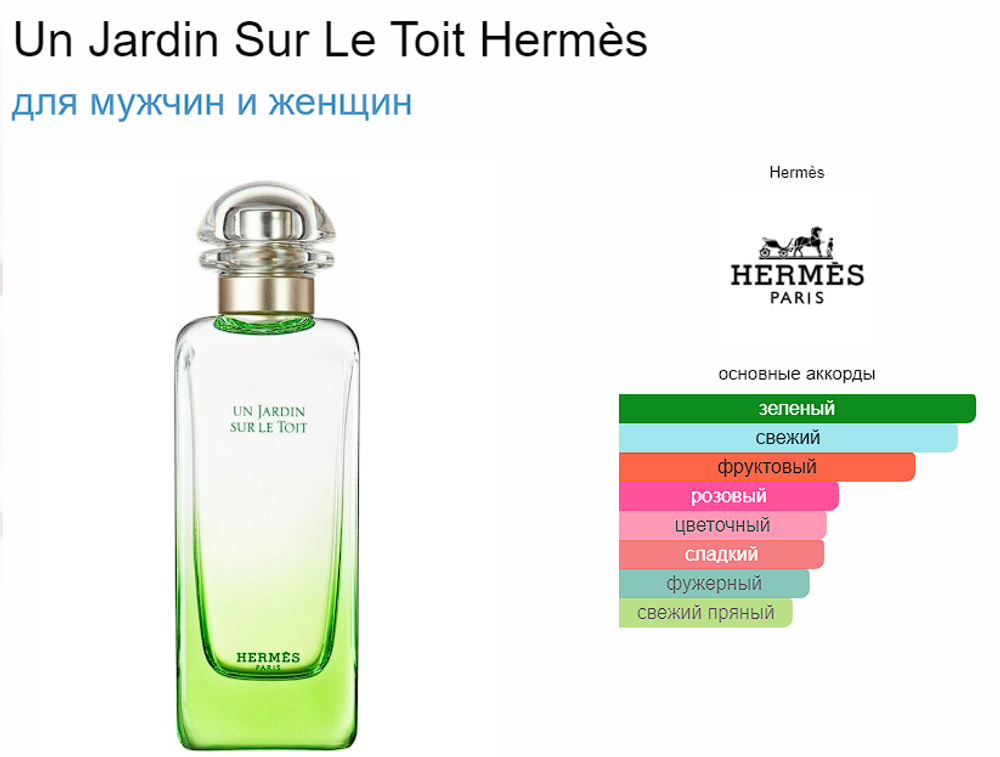 Hermes Un Jardin Sur Le Toit  (duty free парфюмерия)