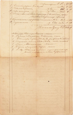 Билет и счет по книжной торговли А. Смирдина (сына).1859