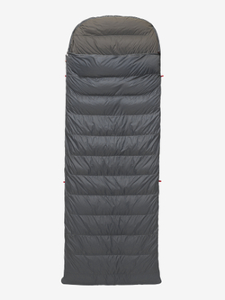 СПАЛЬНЫЙ МЕШОК BASK BLANKET PRO 600+ XL