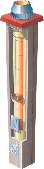 Керамический дымоход