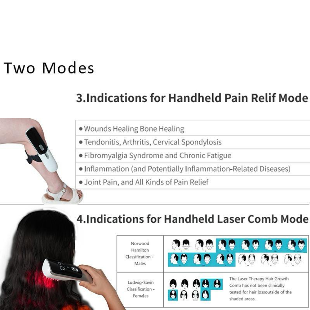 STELLAR BEAUTY CURE PRO Многофункциональный портативный лазерный прибор