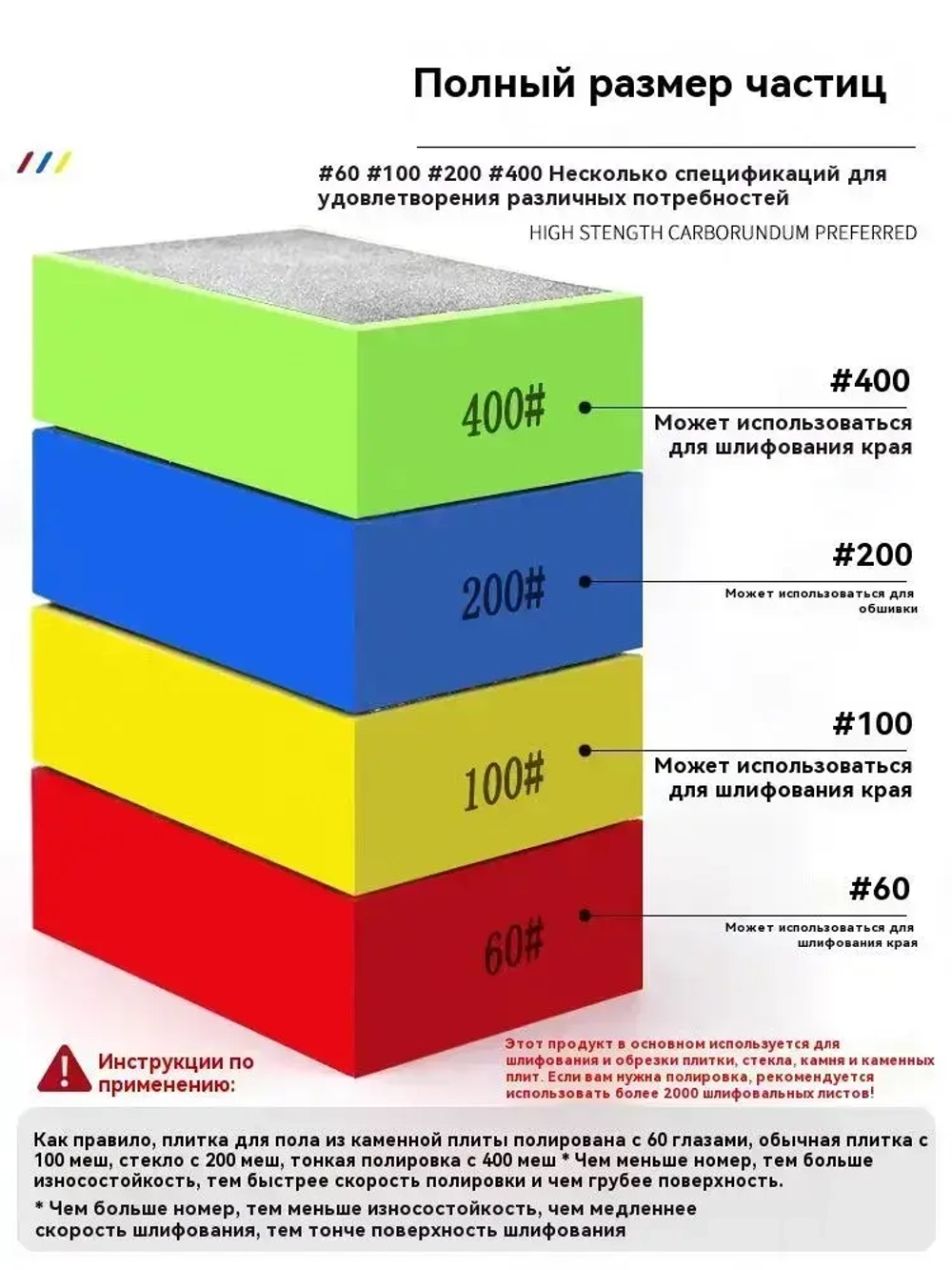 Набор губок алмазных Р60,100,200,400 Притир для стекла, керамики, плитки, гранита