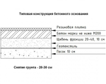 Резиновая плитка Диком Пазл
