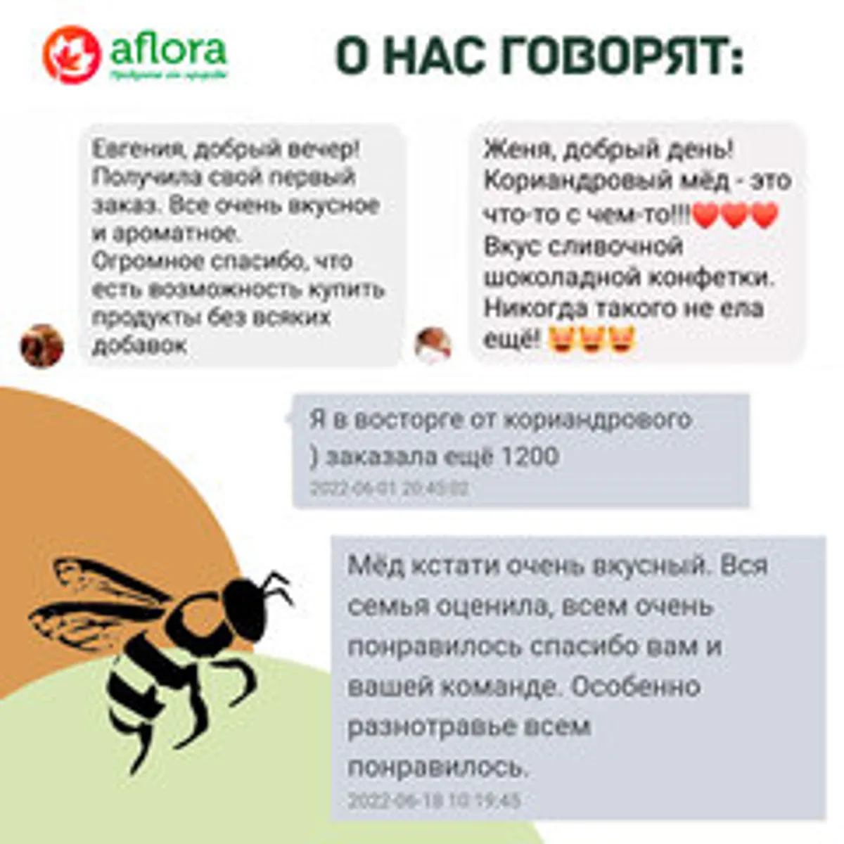 Мед Кориандровый с гречихой и травами / 6 кг