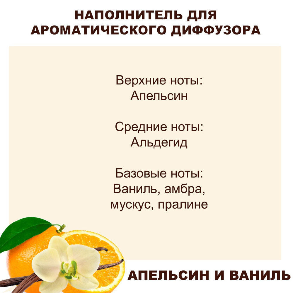 АПЕЛЬСИН И ВАНИЛЬ - Наполнитель для ароматического диффузора