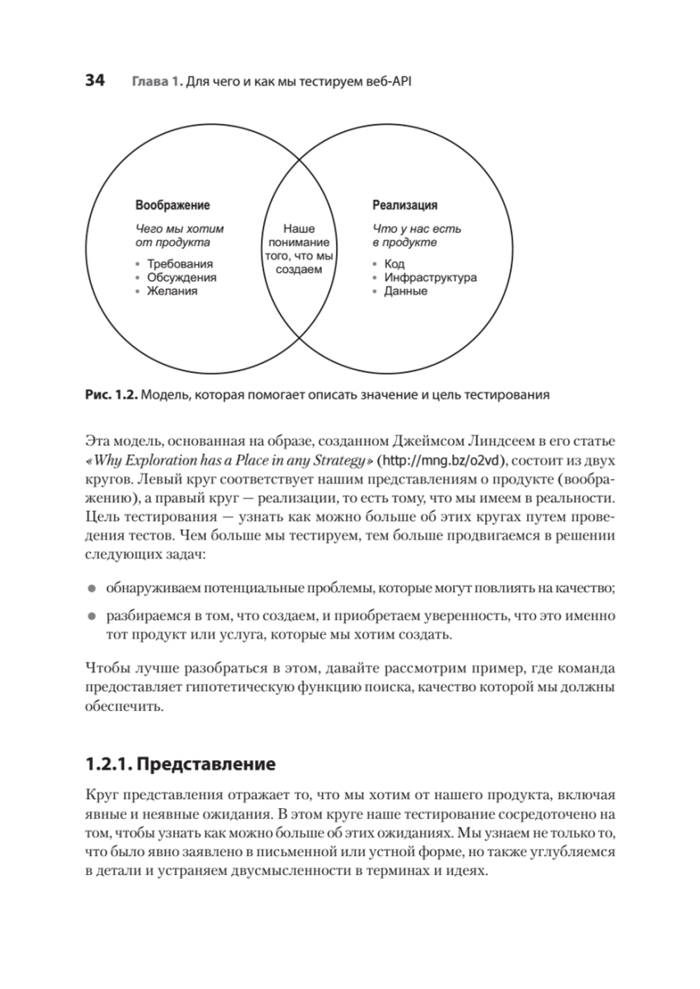 Тестирование веб-API