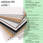 Medium TFK Latex1