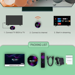 Приставка H96max X4, 4ГБ+32ГБ, 8K, Android TV
