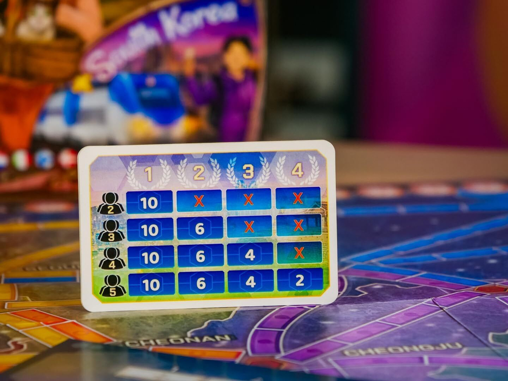 Ticket to Ride — Iberica/South Korea