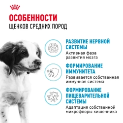 Royal canin medium puppy сухой корм для щенков средних пород до 12 месяцев с птицей - 3 кг