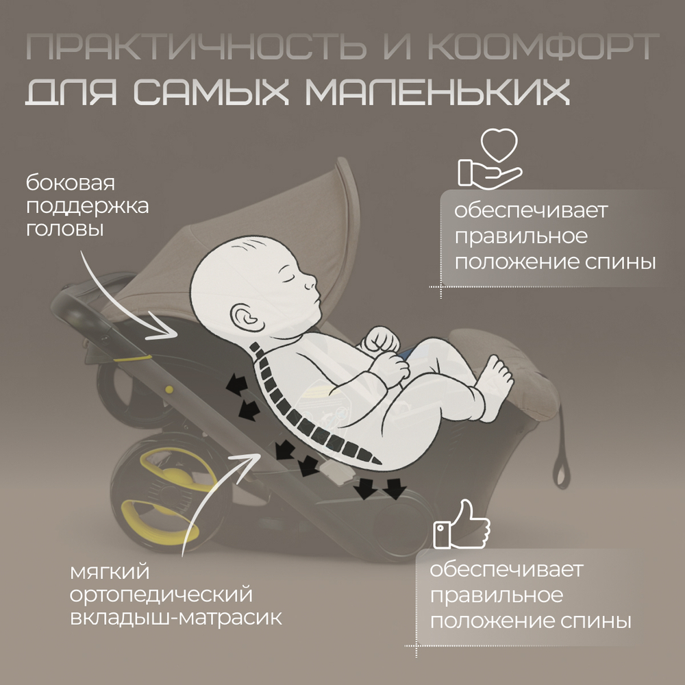 Коляска-автокресло BubaGO Mirco 4в1